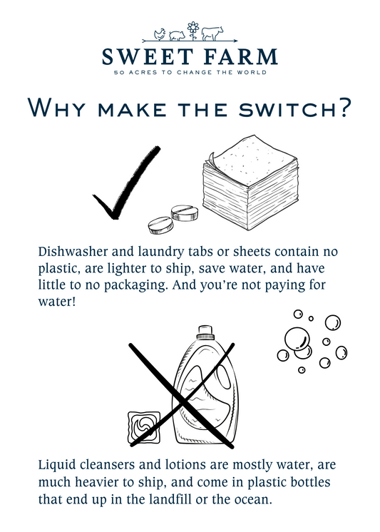 Refillable All-Purpose Cleaning Kit