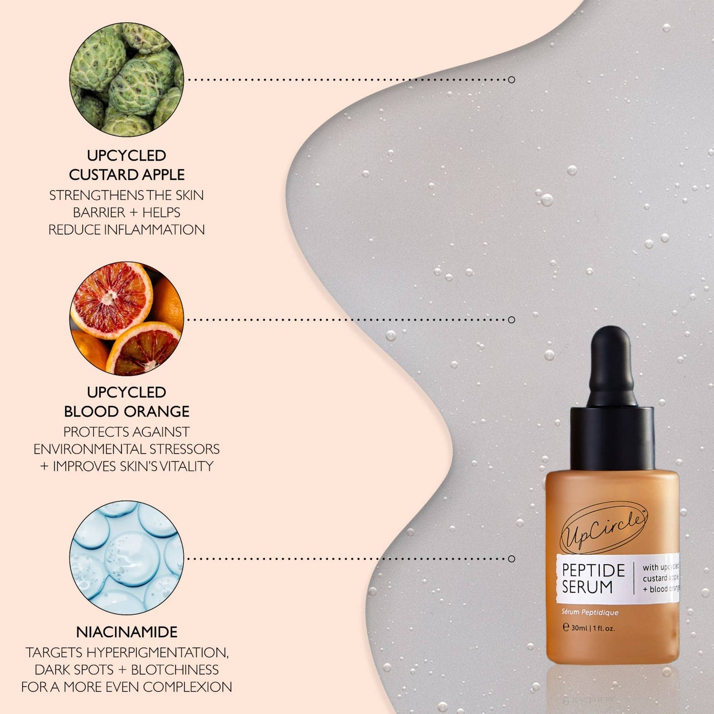 Anti-Aging Collagen Boosting Spa Peptide Serum, Travel Size