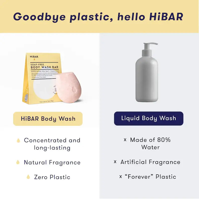 HiBAR Body Wash Exfoliate