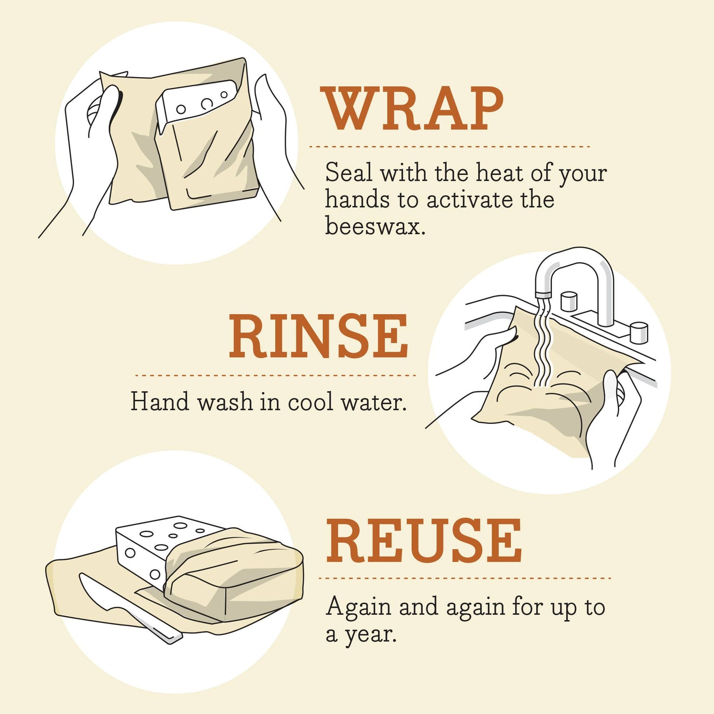 Meadow Magic, Plant Based Wax (Bread Wrap)