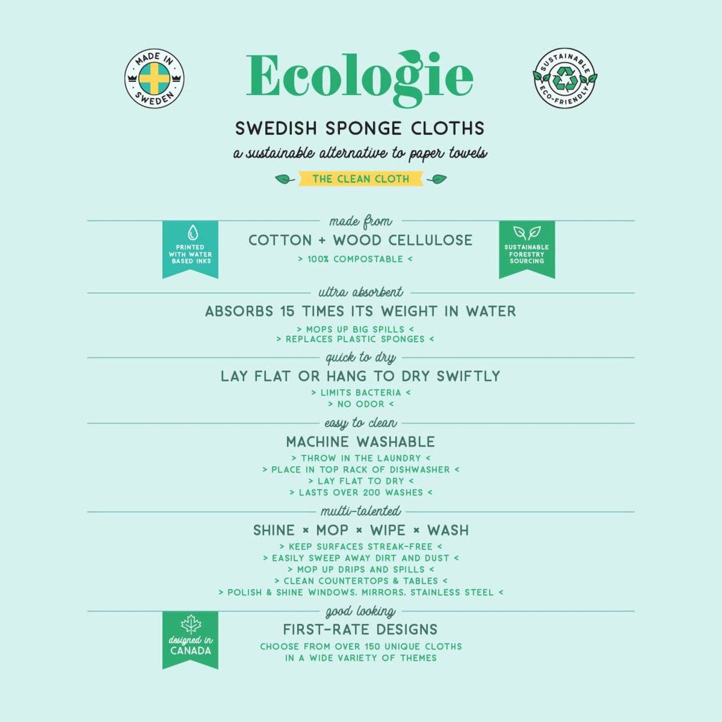 Ecologie Swedish Dishcloth