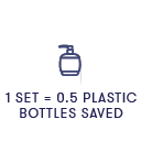 HiBAR Face Wash Sampler Pack