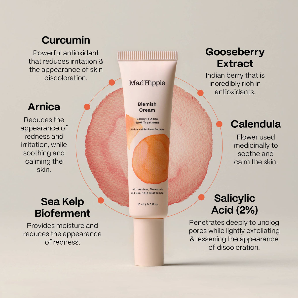 Mad Hippie Blemish Cream