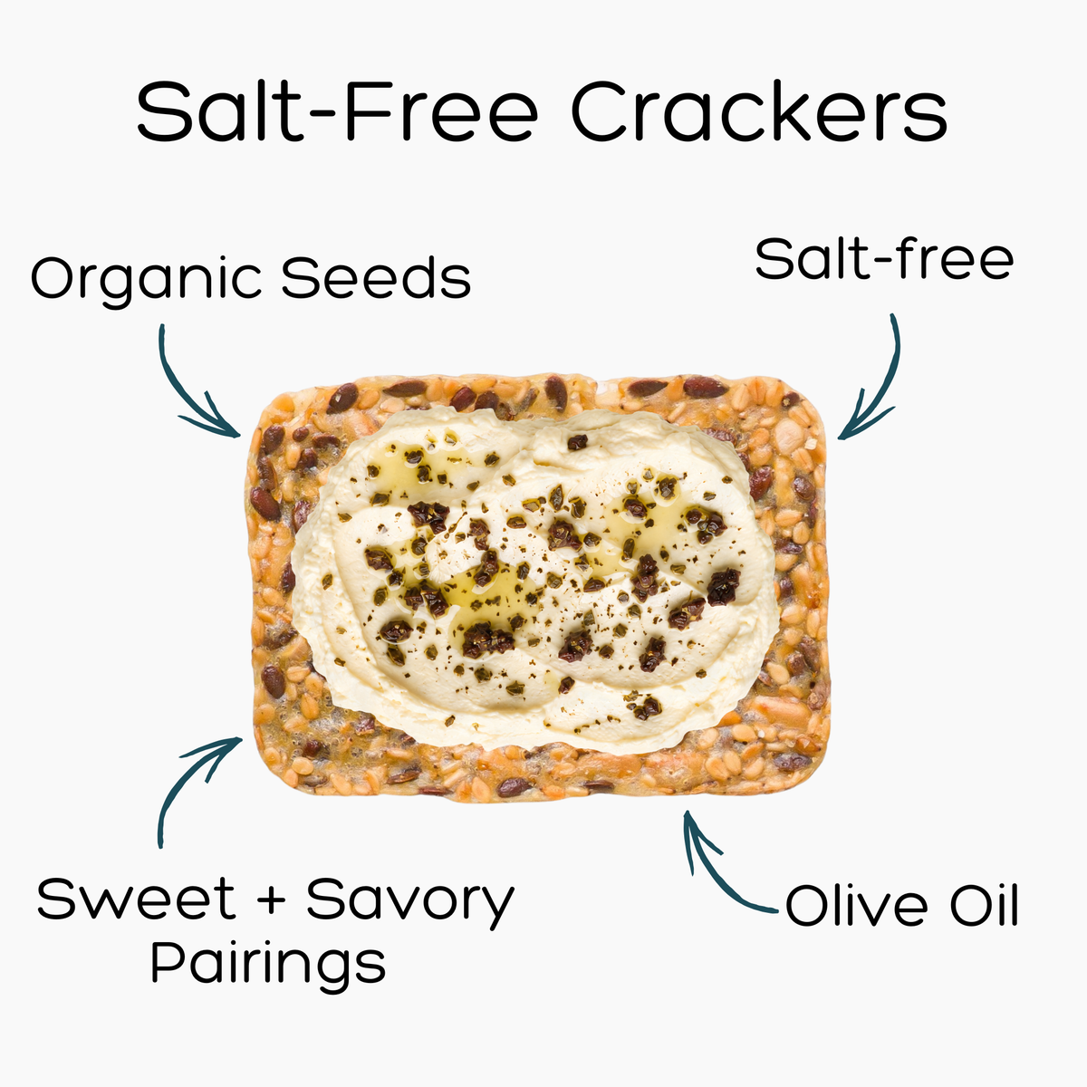 NEW: Salt-Free Crackers- 5oz - 12 Per Case