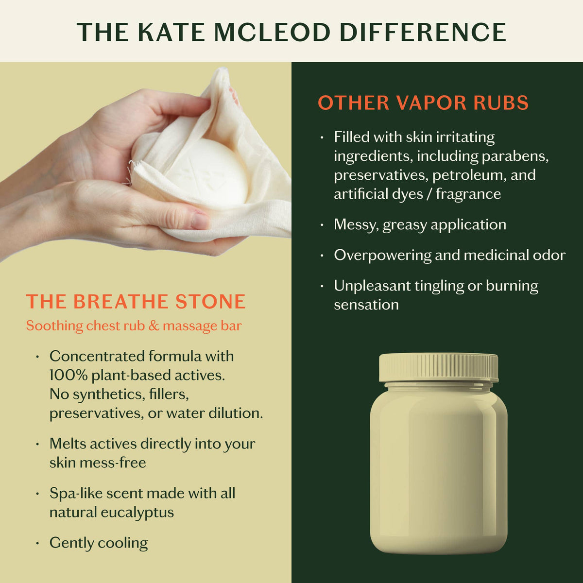 Breathe Stone Chest Rub