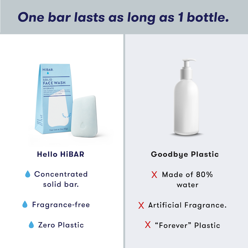 HiBAR Hydrate Face Wash
