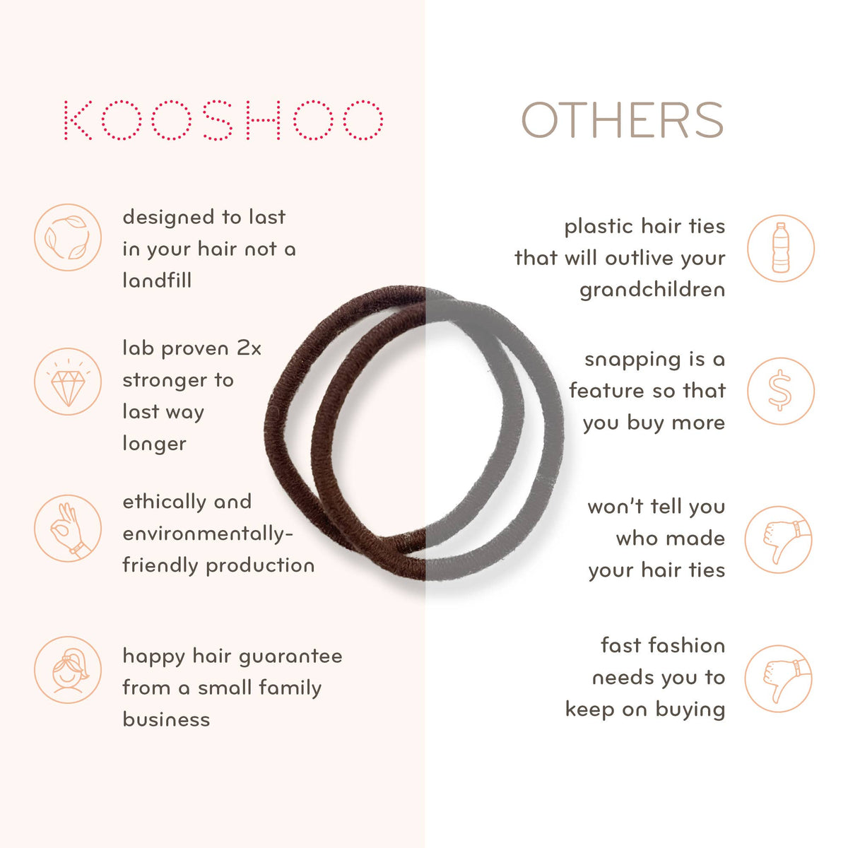 Plastic-free Round Hair Ties - Mondo 4-pack - Golden Fibres