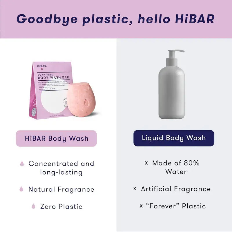 HiBAR Nourish Body Wash