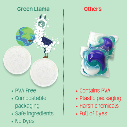 Dish Washing Machine Tablets