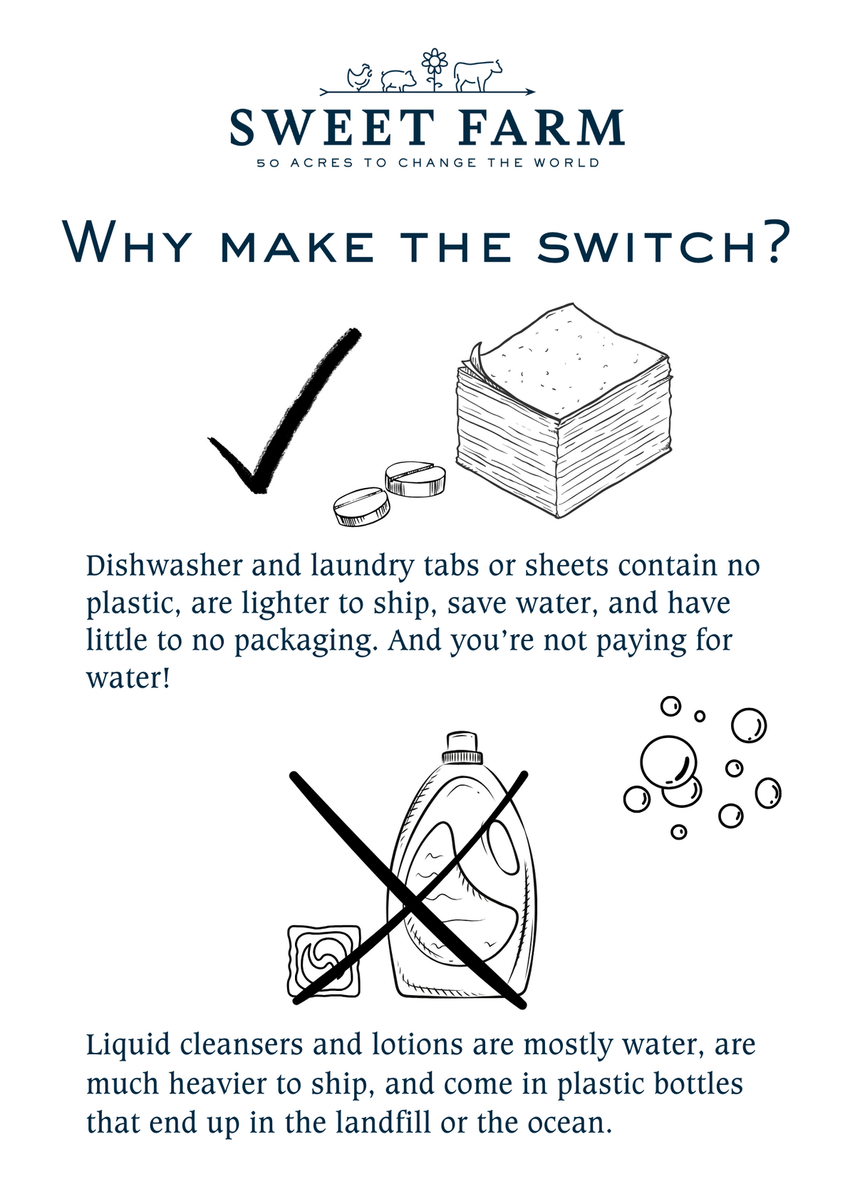 Refillable All-Purpose Cleaning Kit