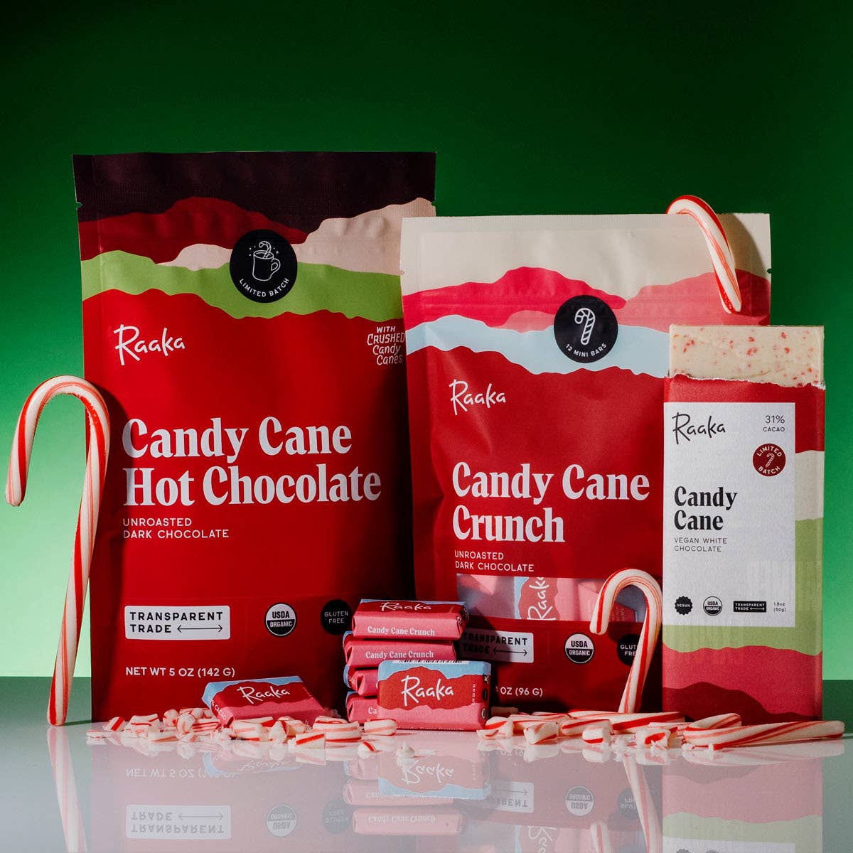 Candy Cane Hot Chocolate