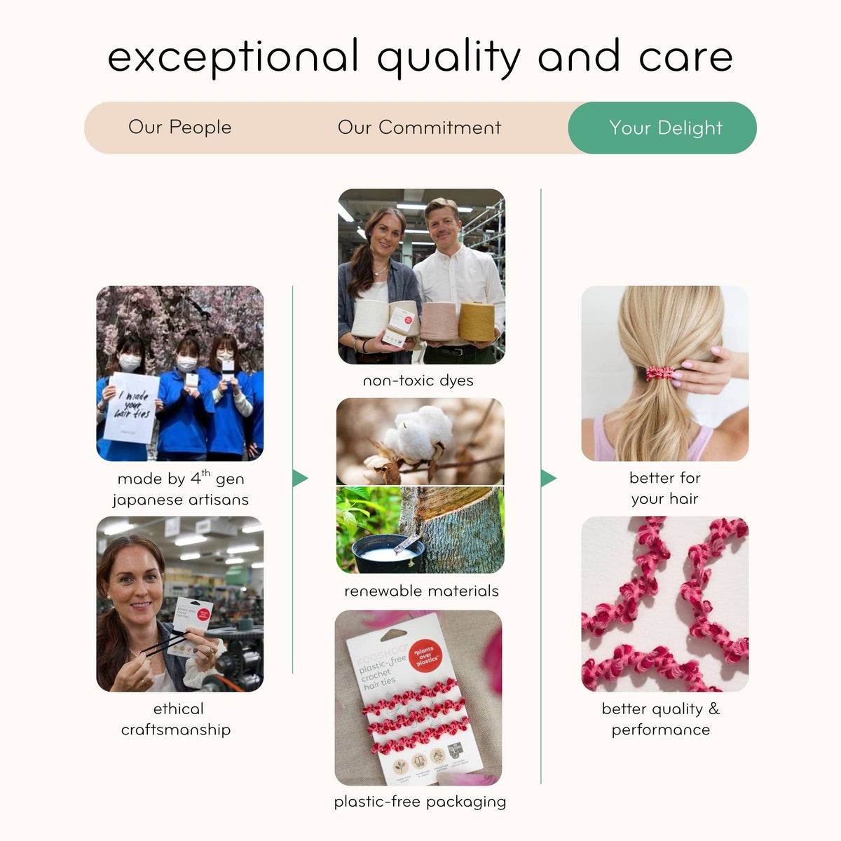 Crochet Hair Ties: Hair Health, Organic Elastics, Hot Jam