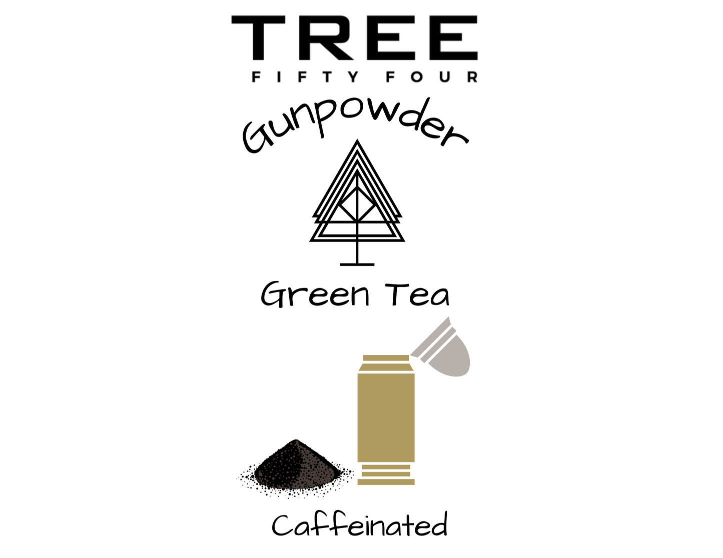 Gunpowder Green Tea