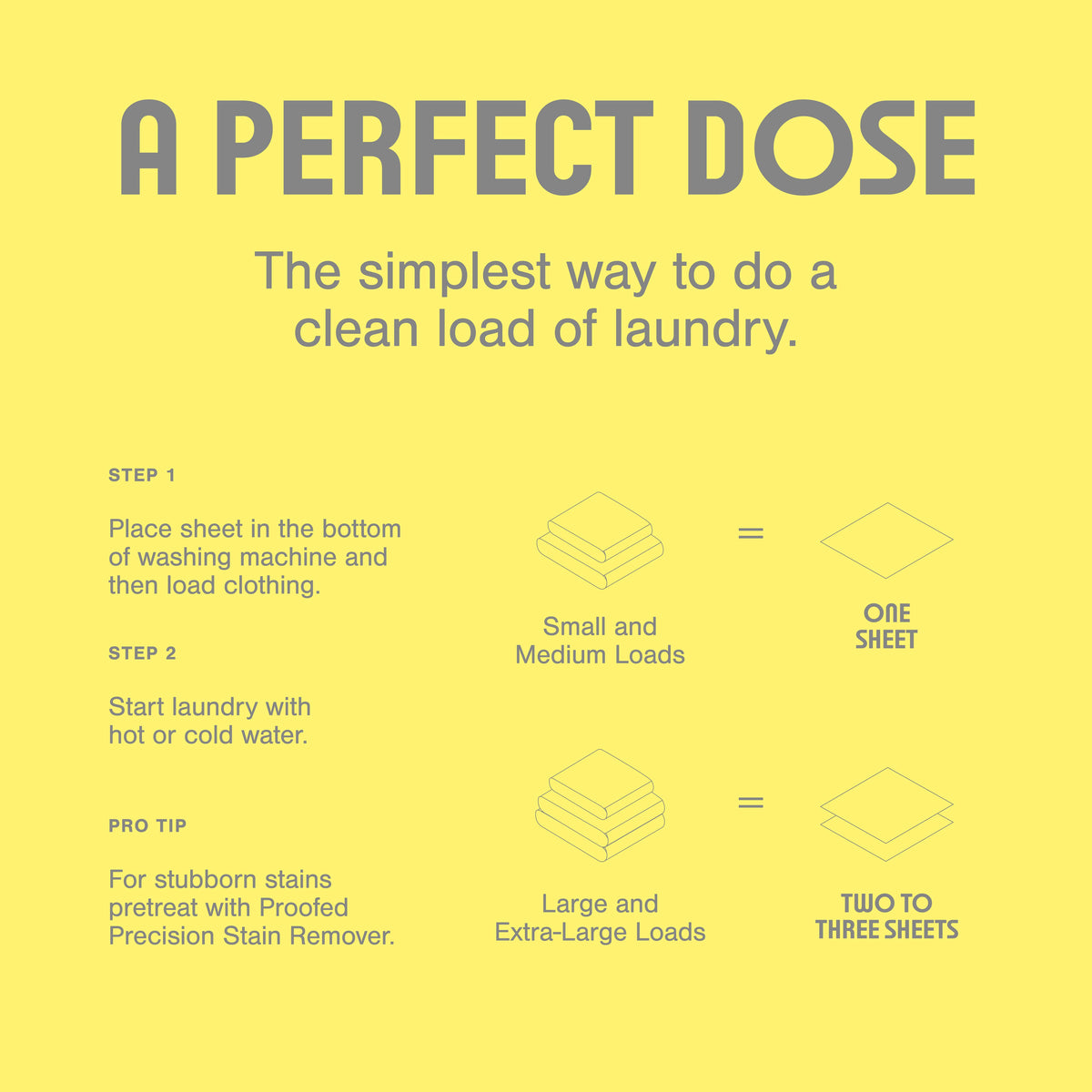 100% Plastic Free Laundry Detergent Sheets