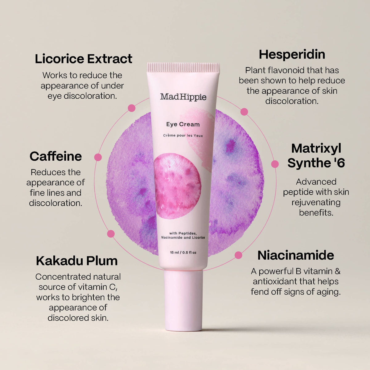 Mad Hippie Eye Cream