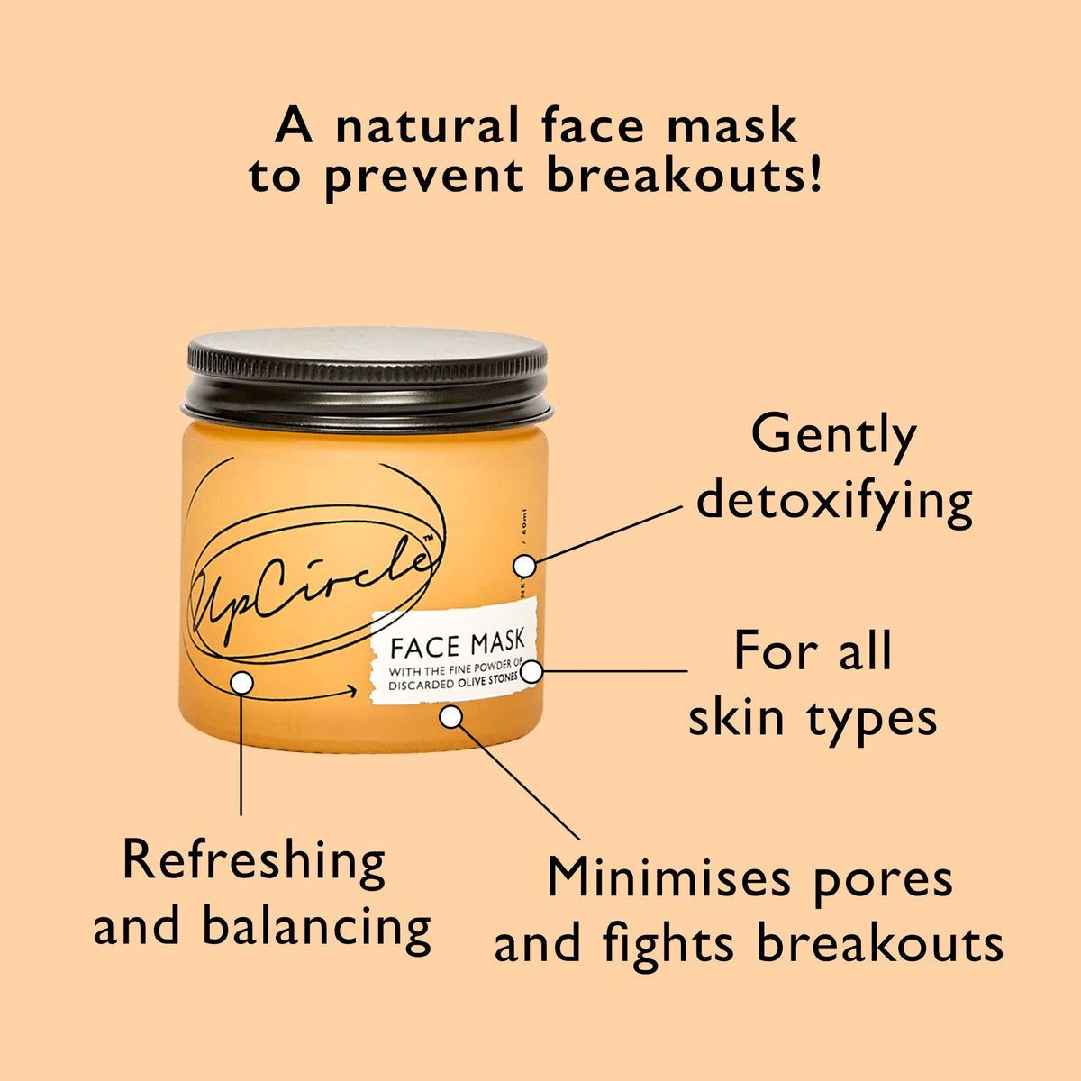 Detoxifying, Eco Face Mask