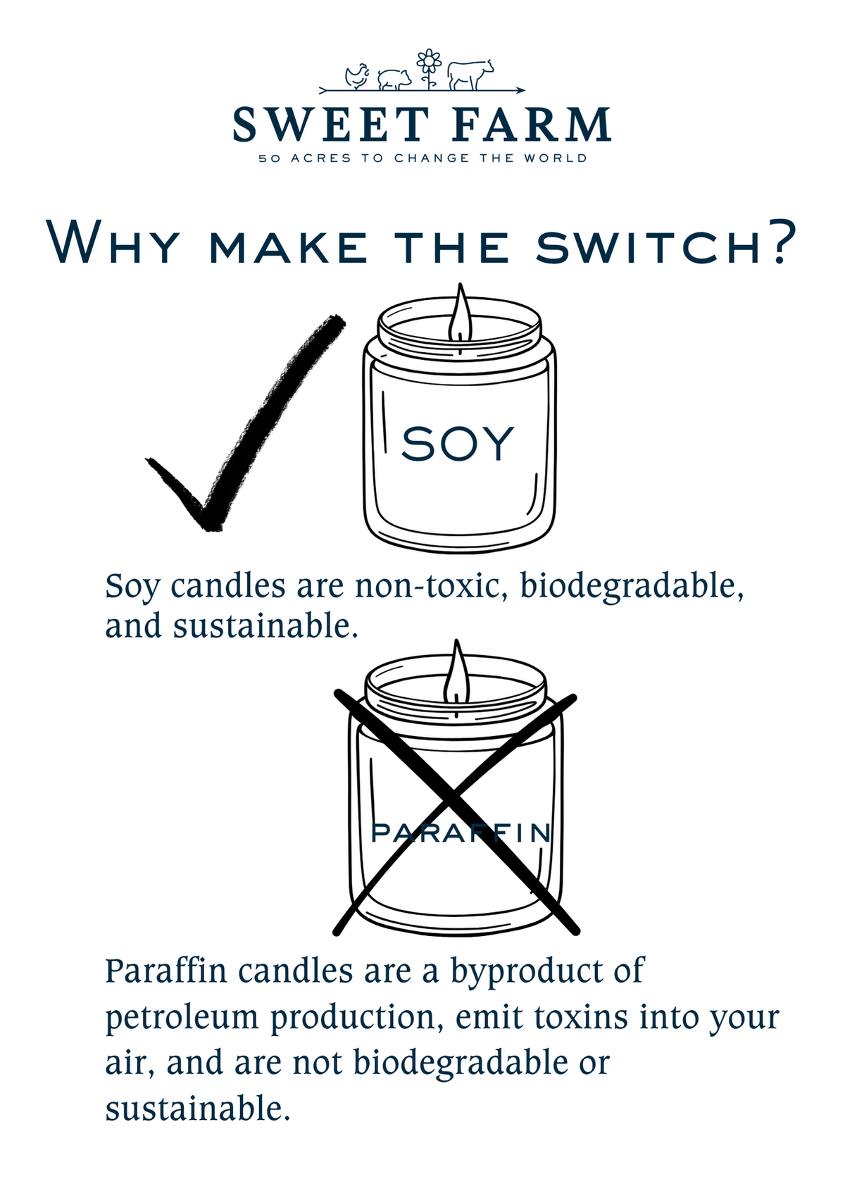 Brandy Old Fashioned Scented Soy Wax Candle