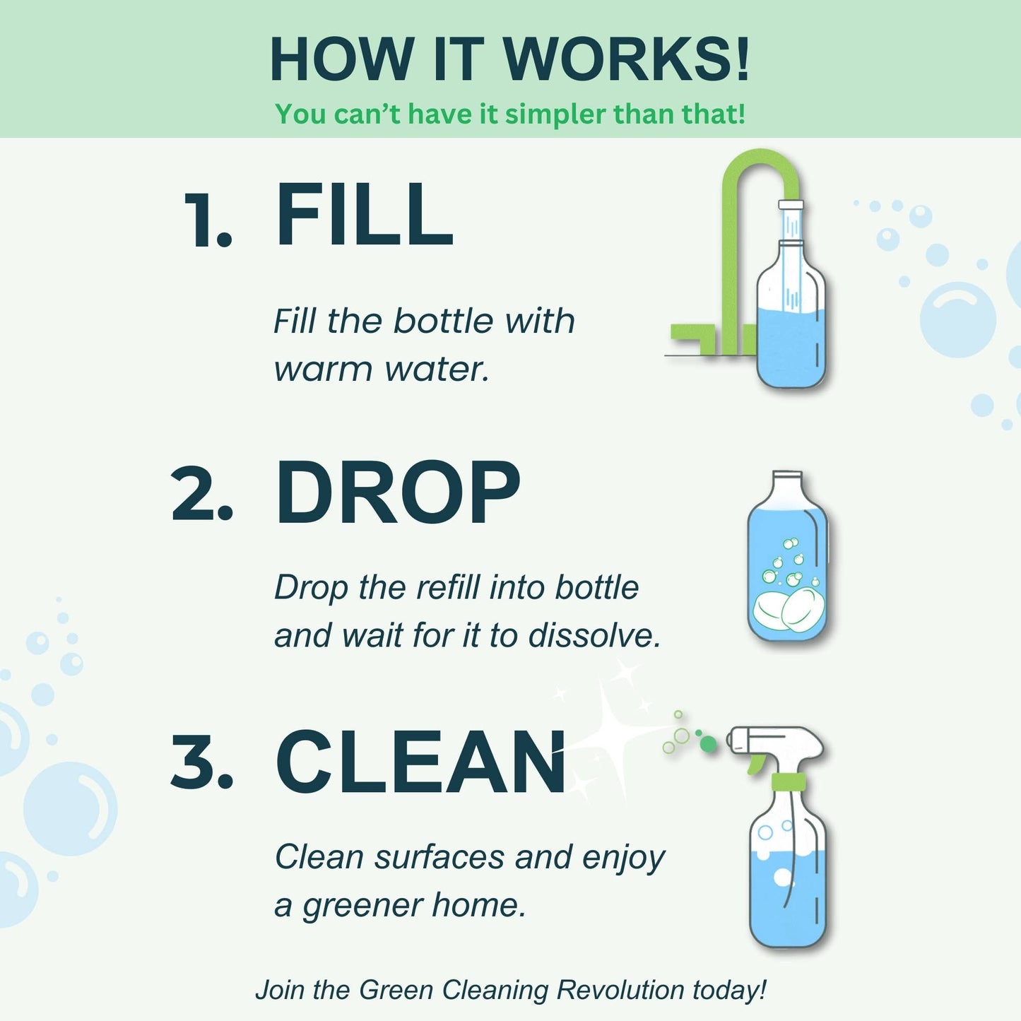 Eco-Friendly Refillable All-Purpose Cleaning Kit
