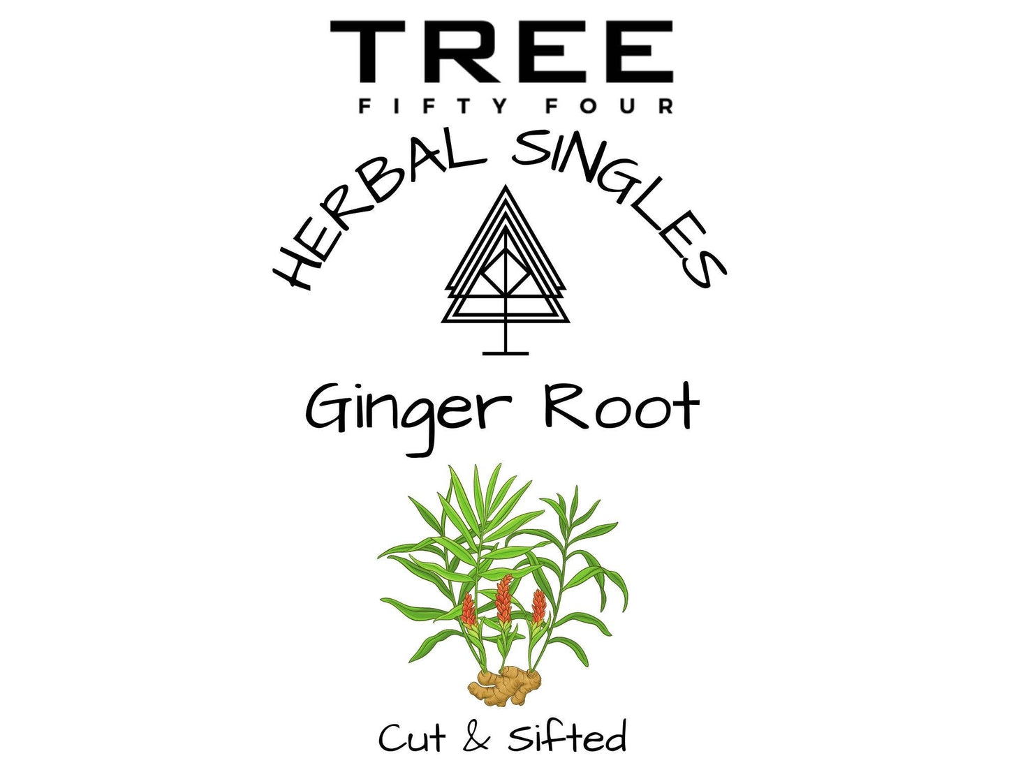 Ginger Root Sachet