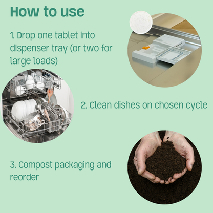 Dish Washing Machine Tablets