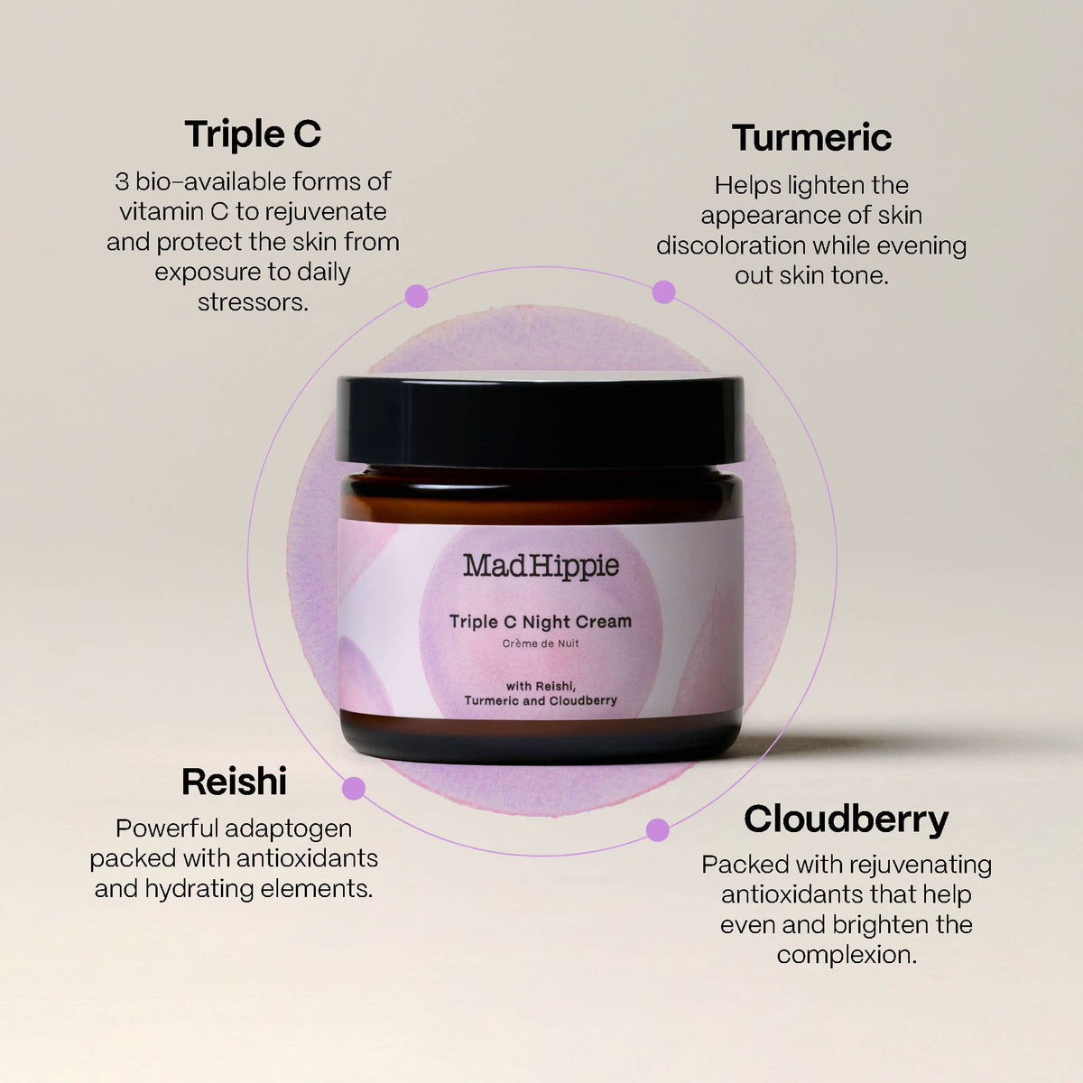 Mad Hippie Night Cream