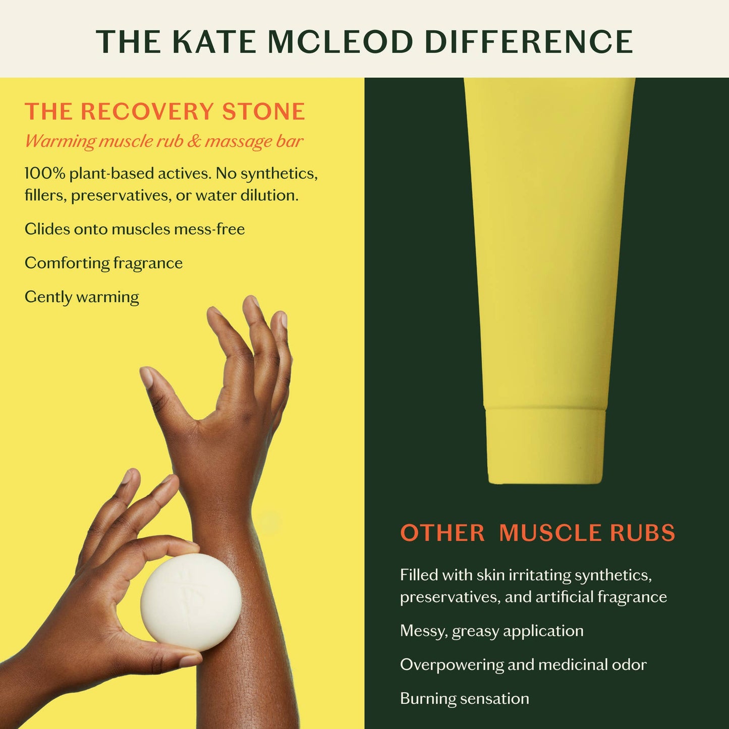 Recovery Stone, Soothing Muscle Balm