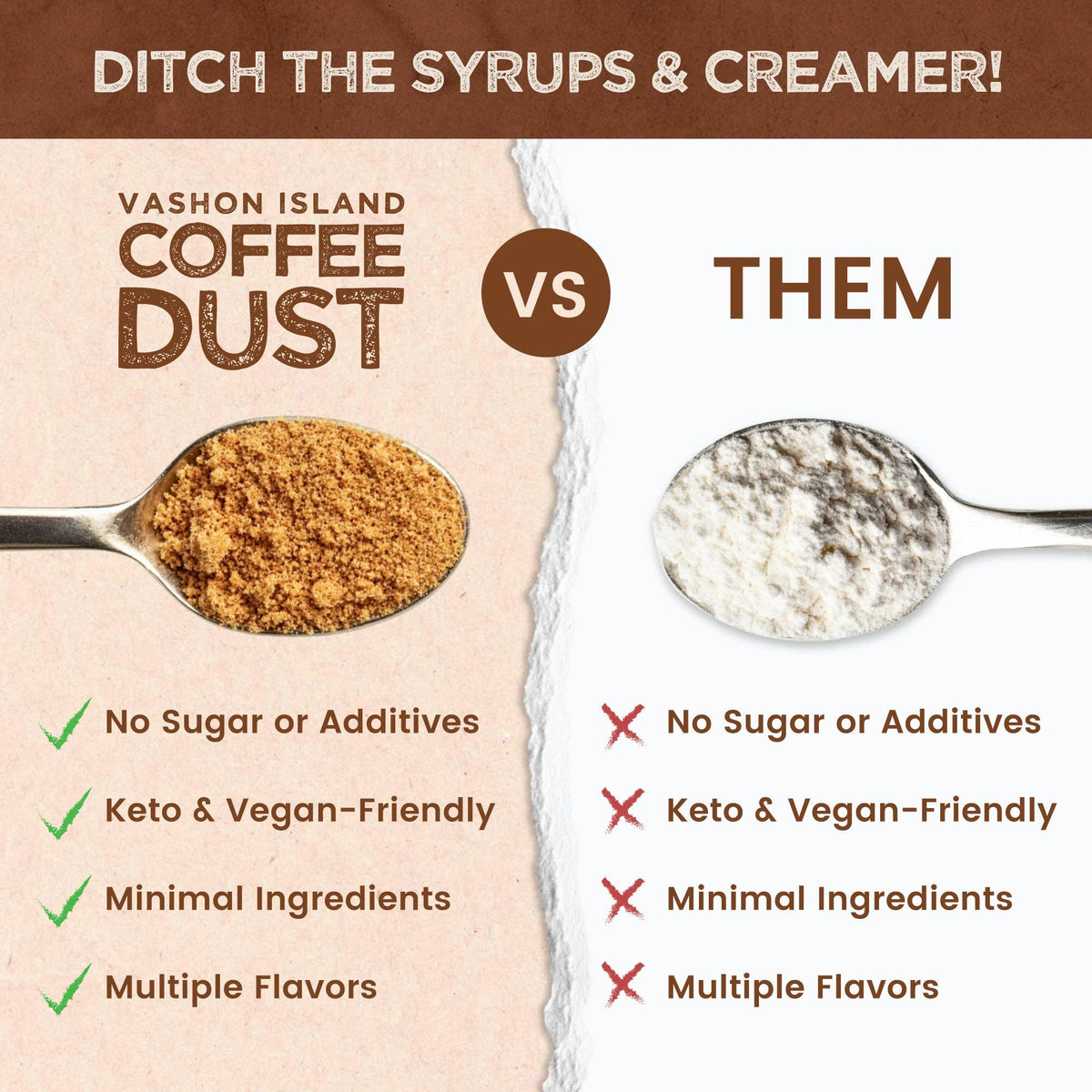 Daybreak Coffee Dust