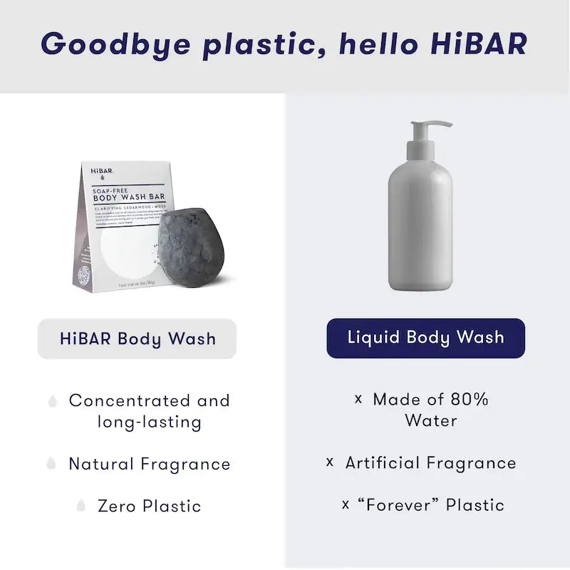 HiBAR Clarify Body Wash