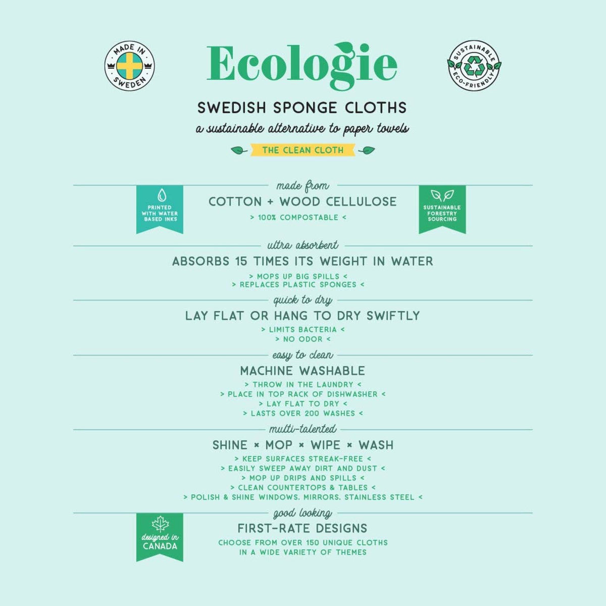 Ecologie Swedish Dishcloth
