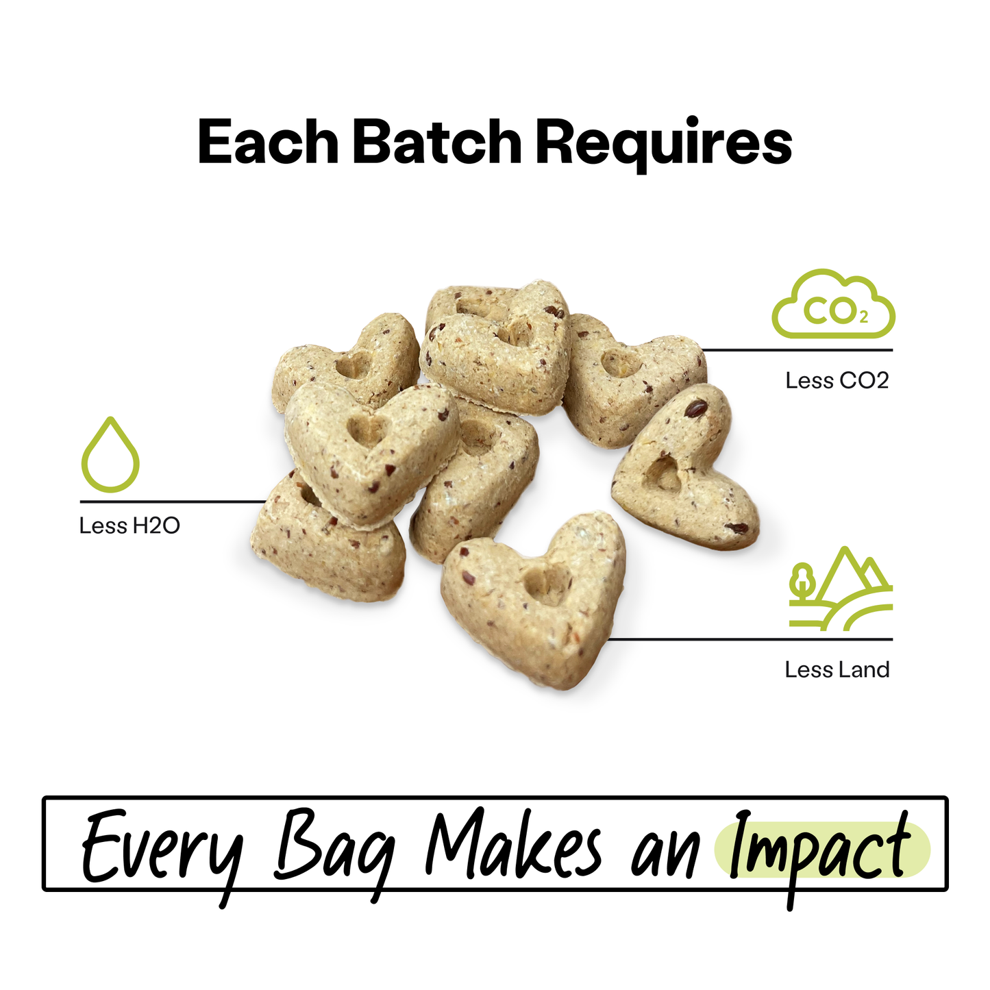 Superfood Dog Treats, Peanut Butter