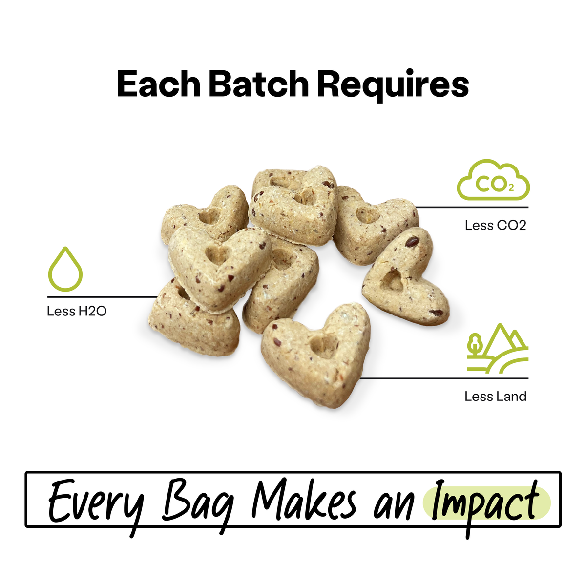 Superfood Dog Treats, Banana Cinnamon