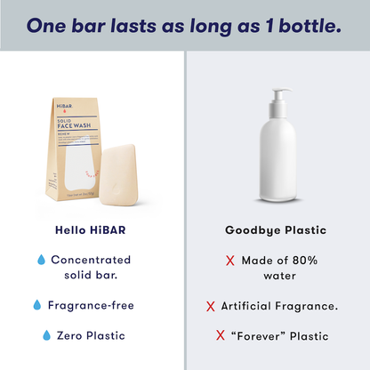 HiBAR Face Wash Renew