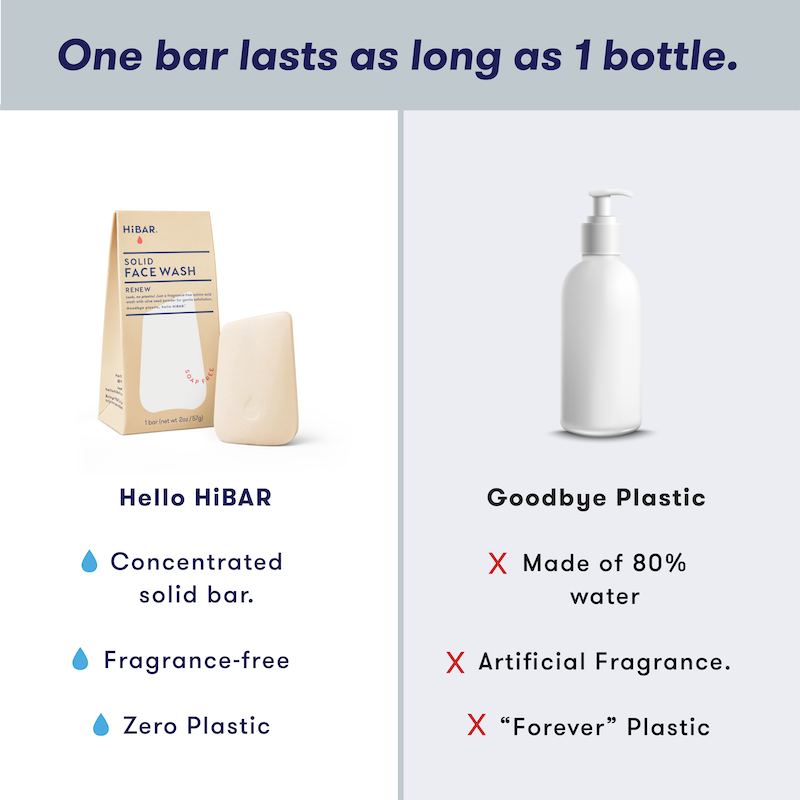 HiBAR Renew Face Wash