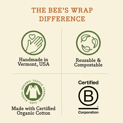 Meadow Magic, Plant Based Wax (Sandwich Wrap)