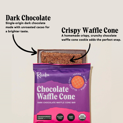 Chocolate Waffle Cone Chocolate Bar