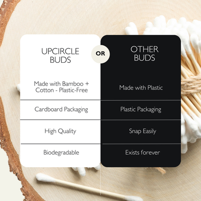 Organic, Plastic Free, Cotton + Bamboo Buds