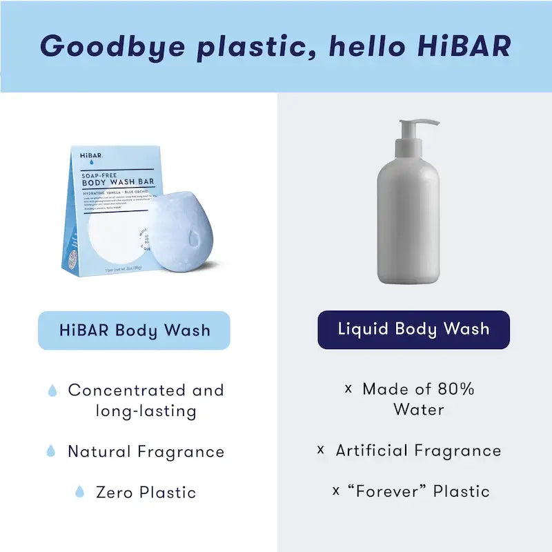 HiBAR Hydrating Body Wash