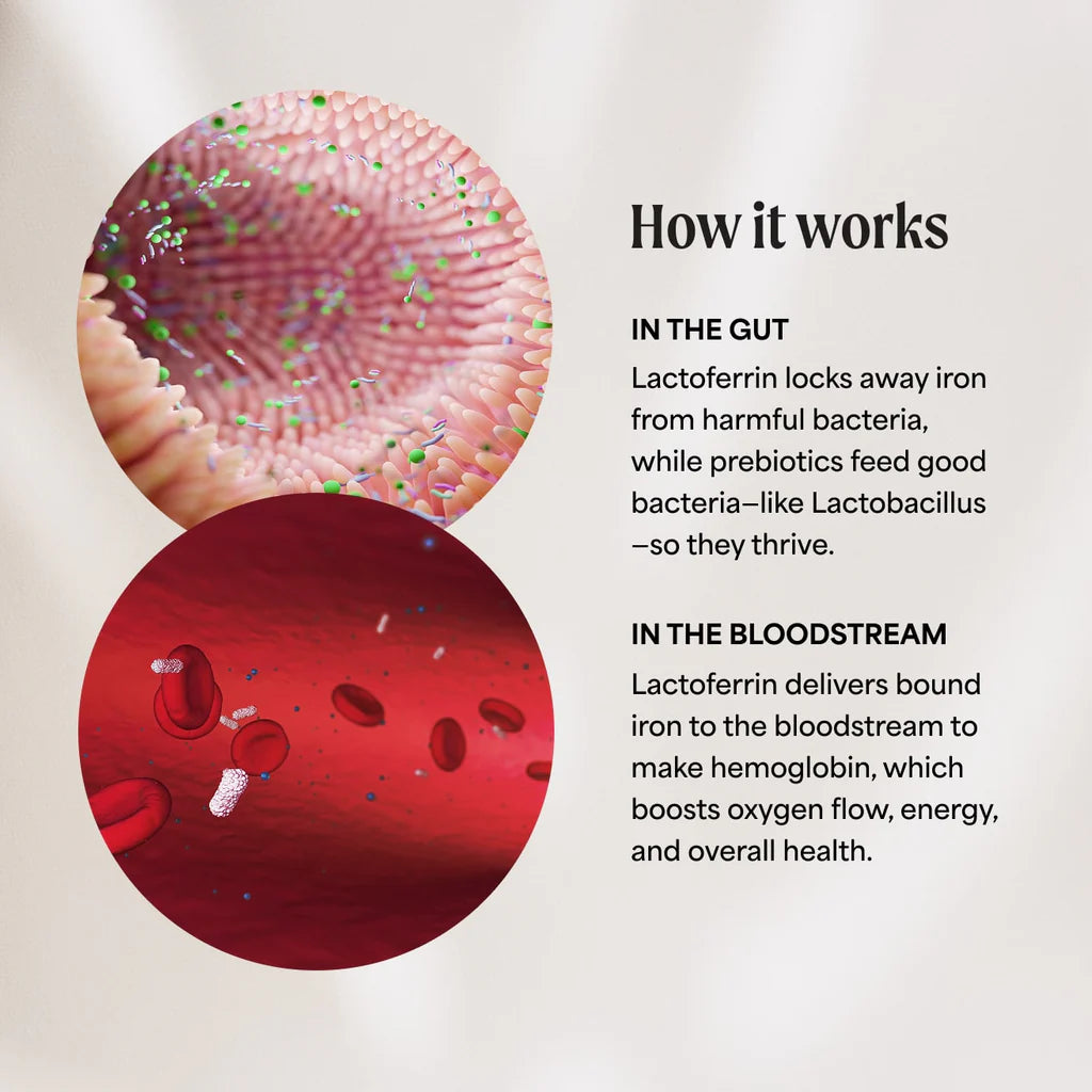 Ironkind Supplements